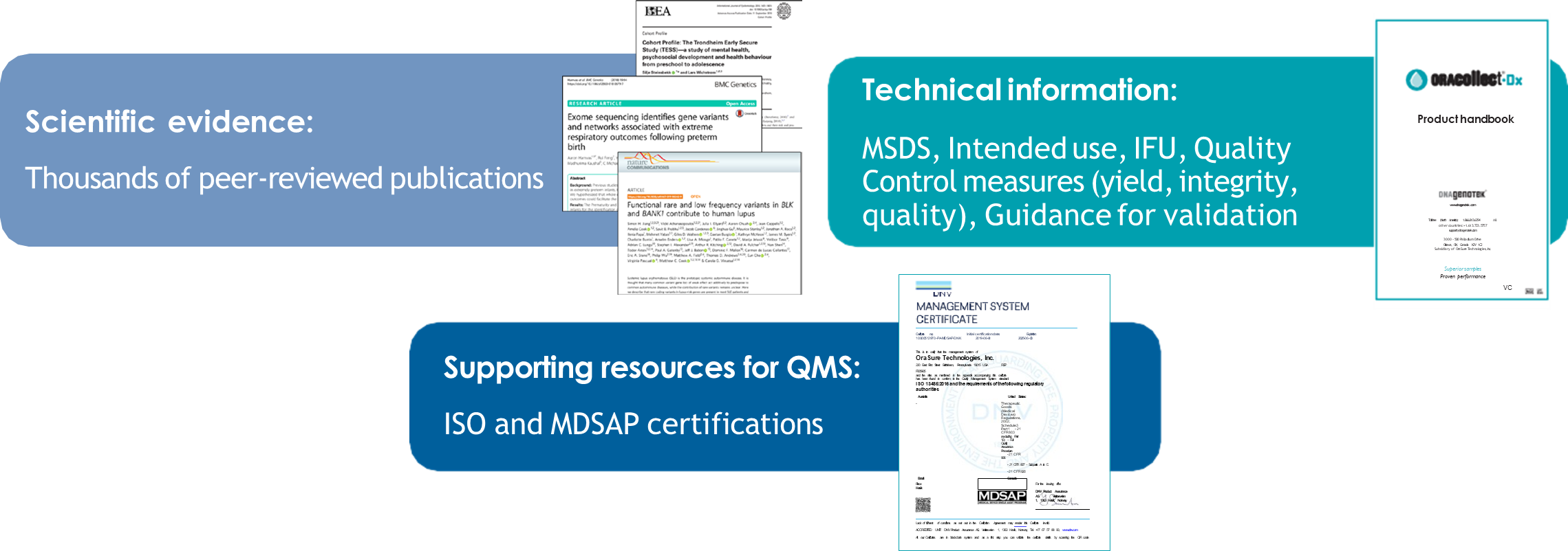 technical information documentation