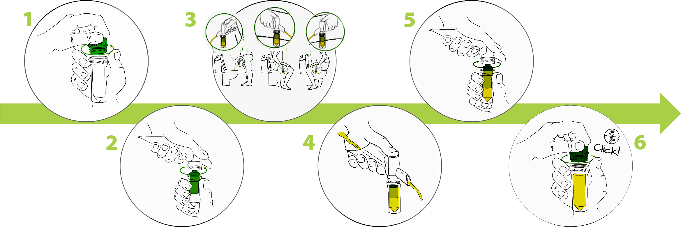 Colli-Pee a first-void urine collection device usage instruction diagram 