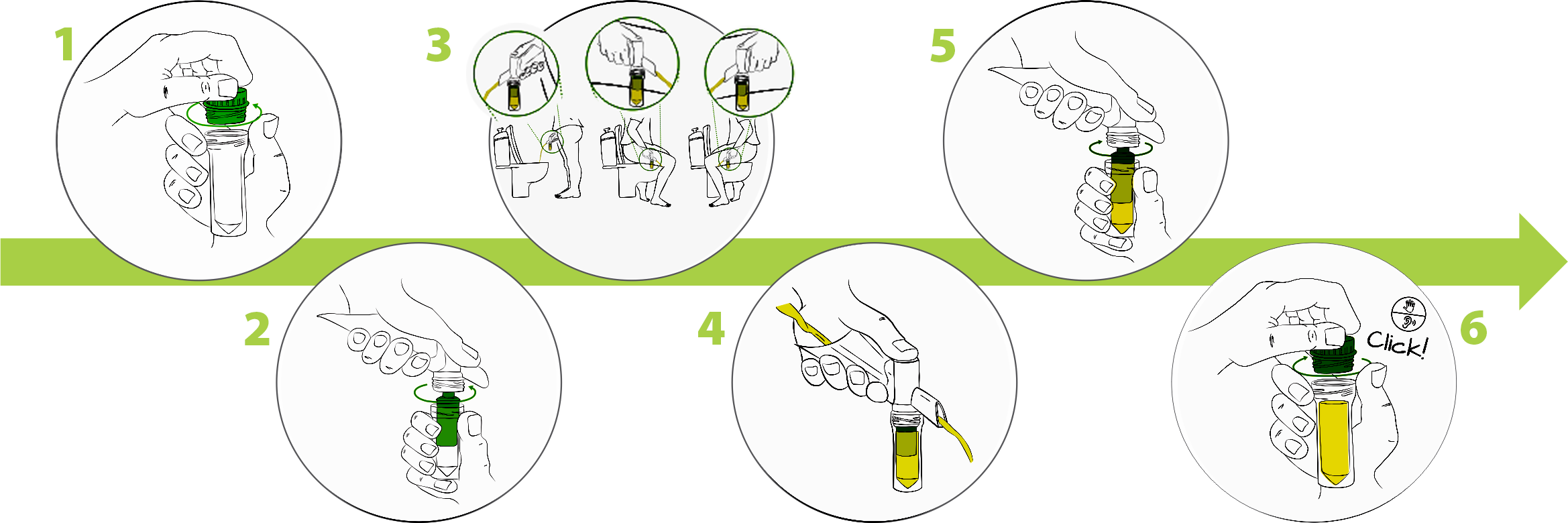 Colli-Pee a first-void urine collection device usage instruction diagram